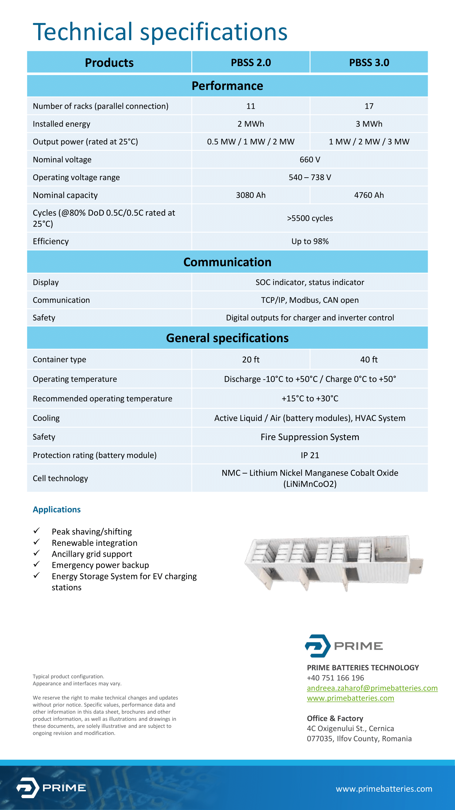 ESS – PBSS 2.0 PBSS 3.0 660V – Technical Datasheet2-1 ESS-PBSS-2.0-PBSS-3.0-660V-Technical-Datasheet2